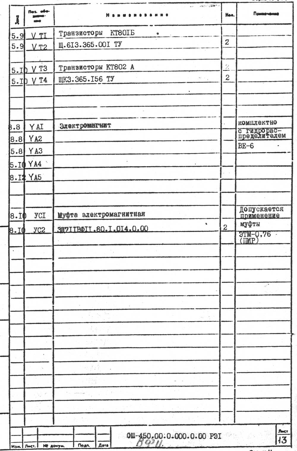 Перелік елементів до електричної схеми плоскошліфувального верстата 3Д711ВФ11